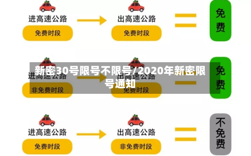 新密30号限号不限号/2020年新密限号通知-第2张图片