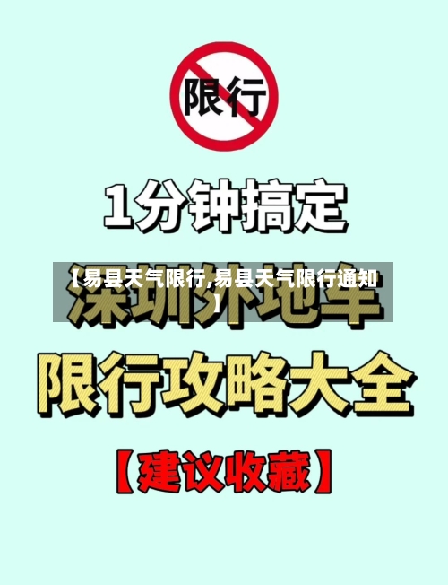 【易县天气限行,易县天气限行通知】-第3张图片