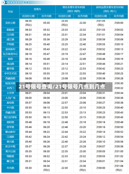 21号限号查询/21号限号几点到几点