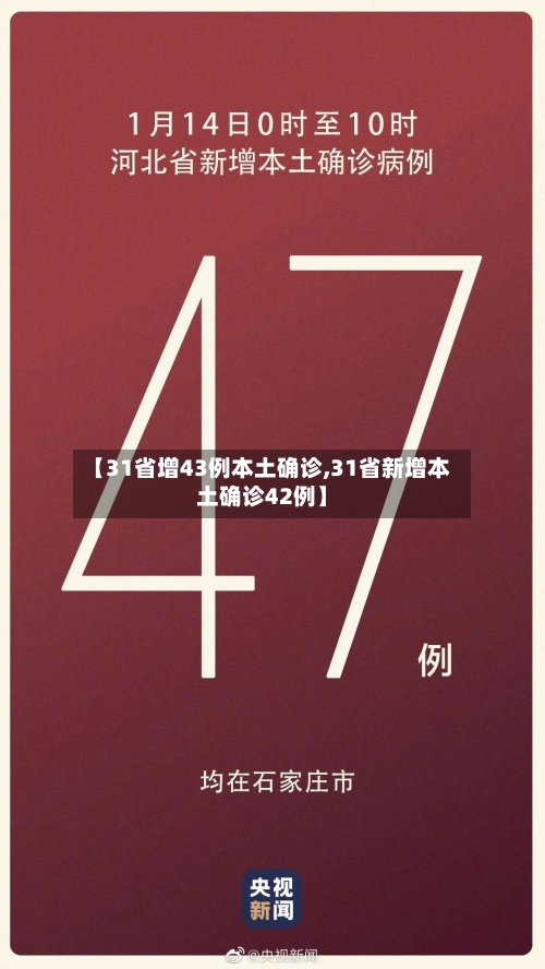 【31省增43例本土确诊,31省新增本土确诊42例】-第2张图片