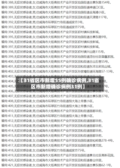 【31省区市新增55例确诊病例,31省区市新增确诊病例31例】-第2张图片