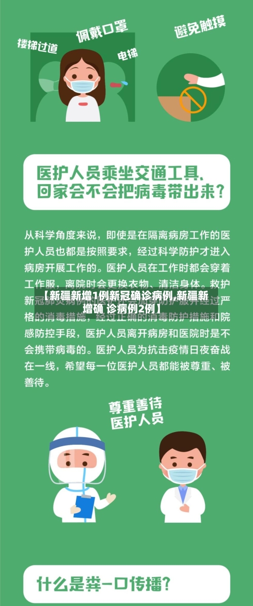 【新疆新增1例新冠确诊病例,新疆新增确 诊病例2例】-第2张图片