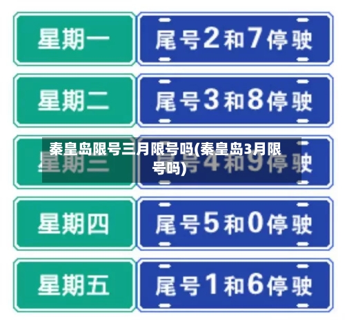 秦皇岛限号三月限号吗(秦皇岛3月限号吗)