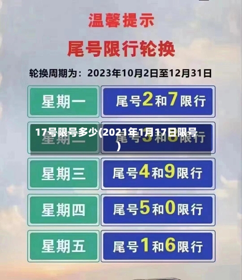 17号限号多少(2021年1月17日限号)