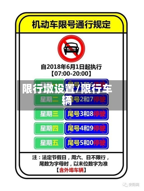 限行墩设置/限行车辆-第2张图片