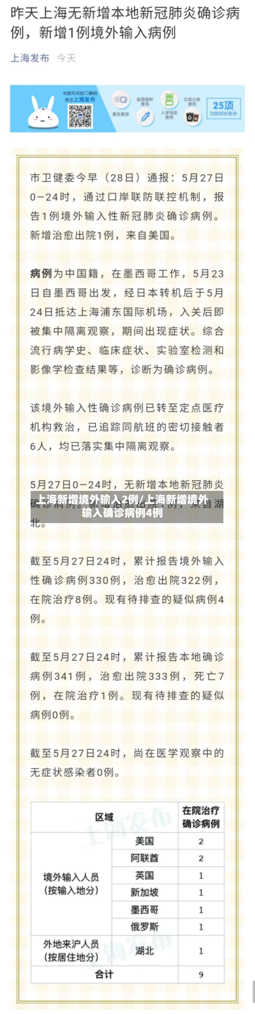 上海新增境外输入2例/上海新增境外输入确诊病例4例