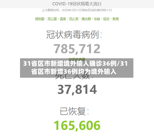 31省区市新增境外输入确诊36例/31省区市新增36例均为境外输入-第2张图片