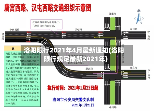 洛阳限行2021年4月最新通知(洛阳限行规定最新2021年)-第2张图片