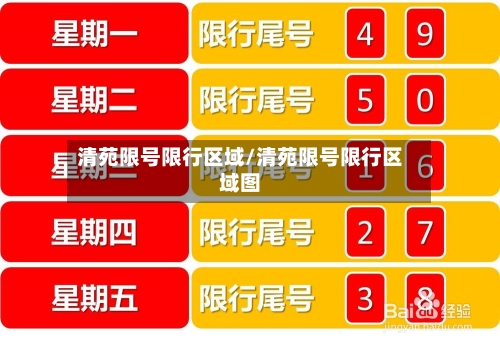 清苑限号限行区域/清苑限号限行区域图-第3张图片