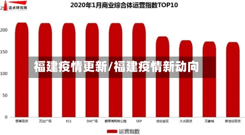 福建疫情更新/福建疫情新动向-第3张图片