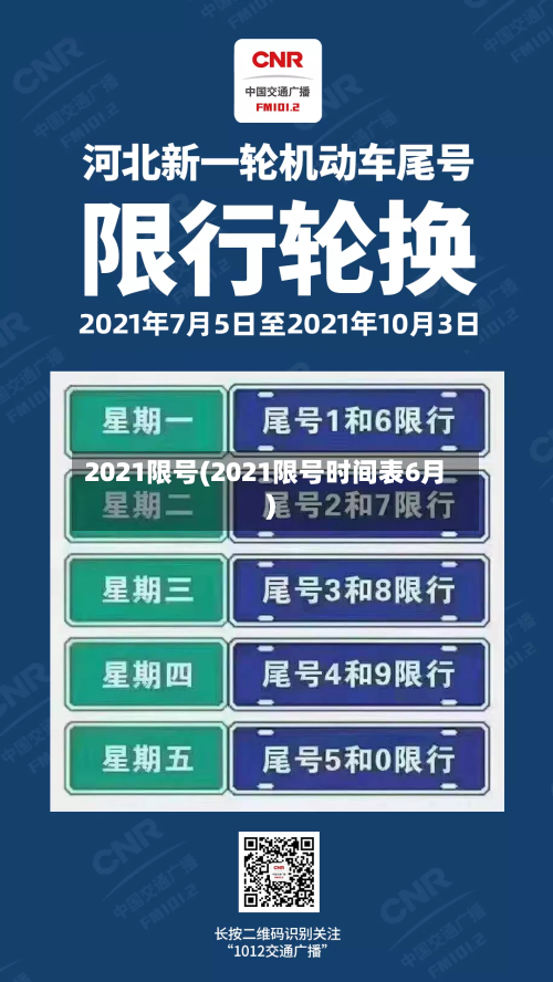 2021限号(2021限号时间表6月)