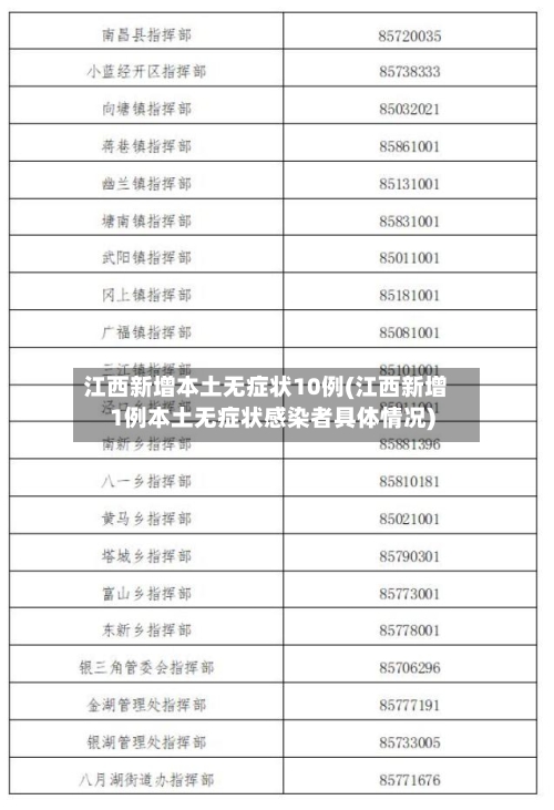 江西新增本土无症状10例(江西新增1例本土无症状感染者具体情况)
