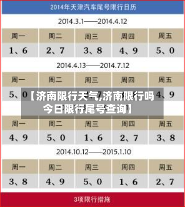 【济南限行天气,济南限行吗今日限行尾号查询】-第2张图片