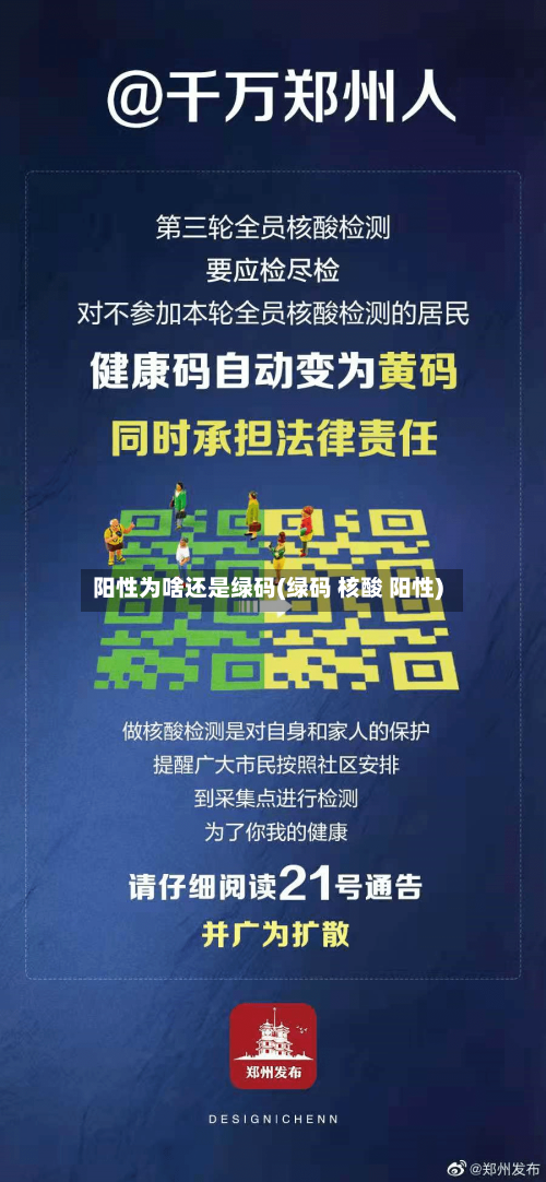 阳性为啥还是绿码(绿码 核酸 阳性)