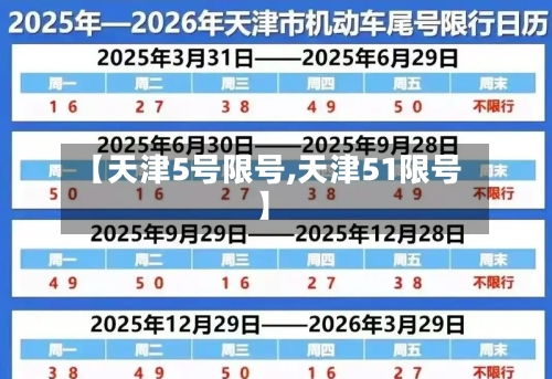 【天津5号限号,天津51限号】