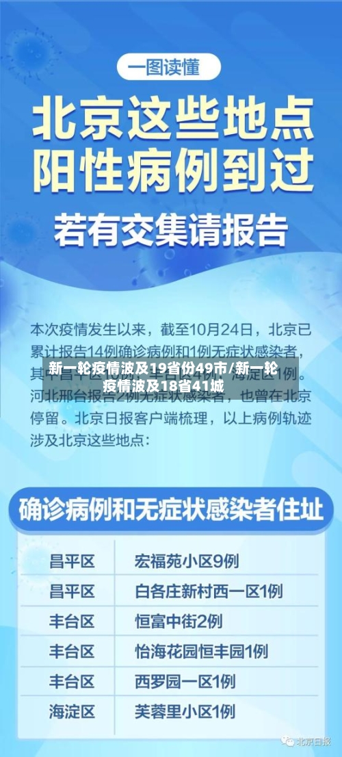 新一轮疫情波及19省份49市/新一轮疫情波及18省41城