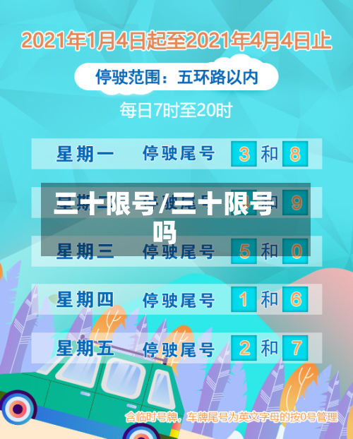 三十限号/三十限号吗