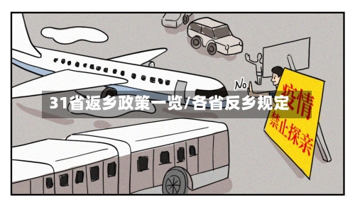 31省返乡政策一览/各省反乡规定-第3张图片