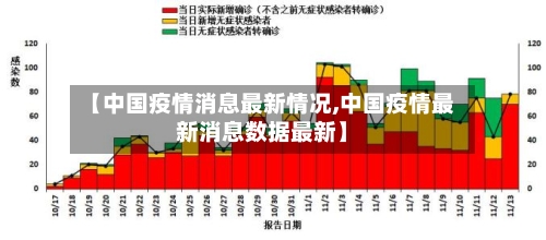 【中国疫情消息最新情况,中国疫情最新消息数据最新】