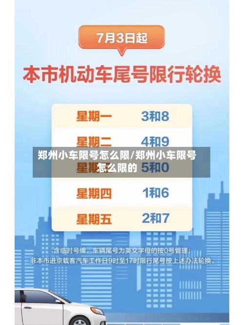 郑州小车限号怎么限/郑州小车限号怎么限的-第3张图片