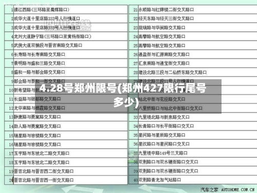 4.28号郑州限号(郑州427限行尾号多少)