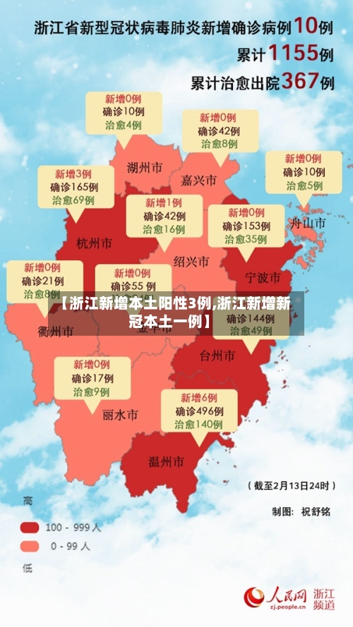 【浙江新增本土阳性3例,浙江新增新冠本土一例】-第2张图片