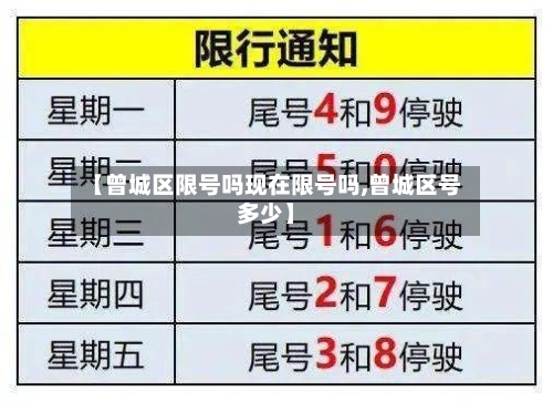 【曾城区限号吗现在限号吗,曾城区号多少】-第3张图片