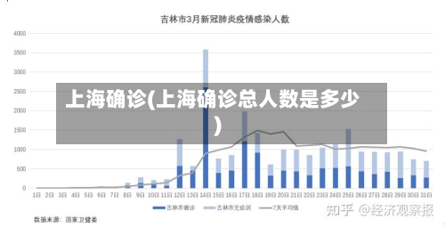 上海确诊(上海确诊总人数是多少)