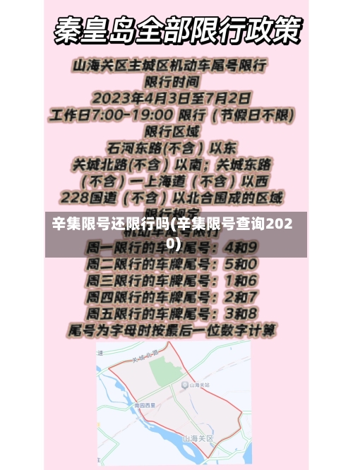 辛集限号还限行吗(辛集限号查询2020)