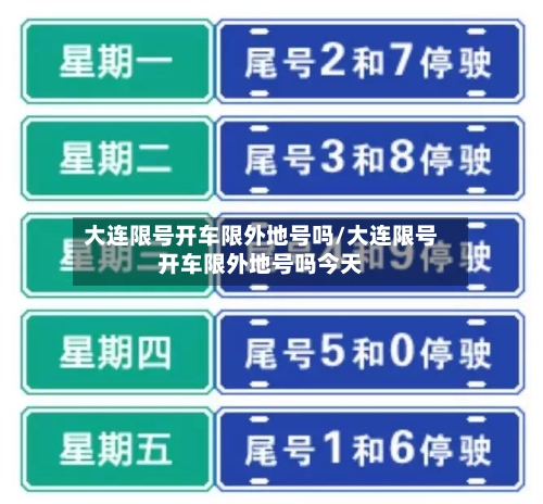大连限号开车限外地号吗/大连限号开车限外地号吗今天-第2张图片