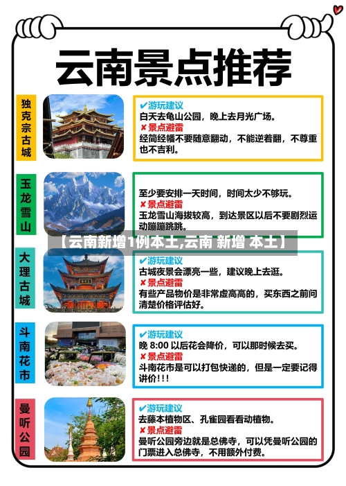 【云南新增1例本土,云南 新增 本土】