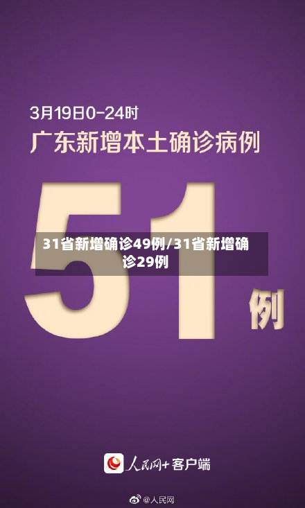31省新增确诊49例/31省新增确诊29例