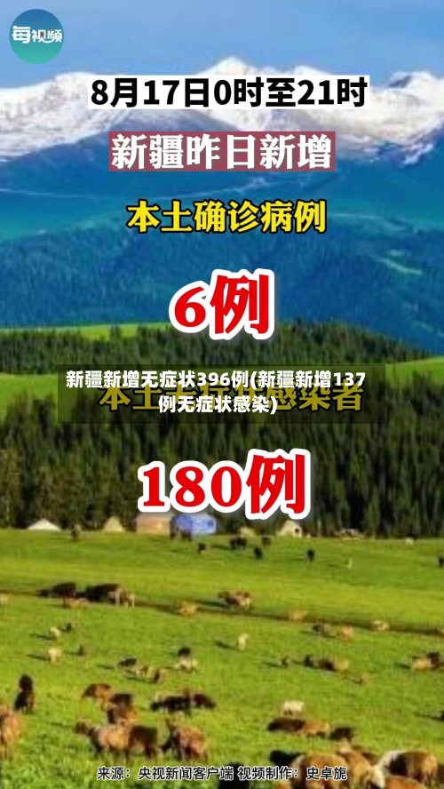 新疆新增无症状396例(新疆新增137例无症状感染)-第2张图片