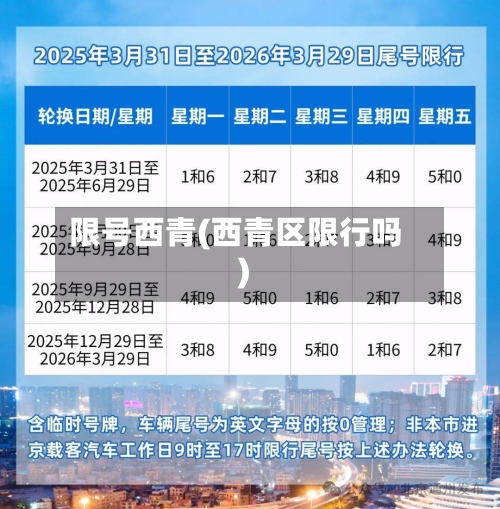 限号西青(西青区限行吗)-第3张图片