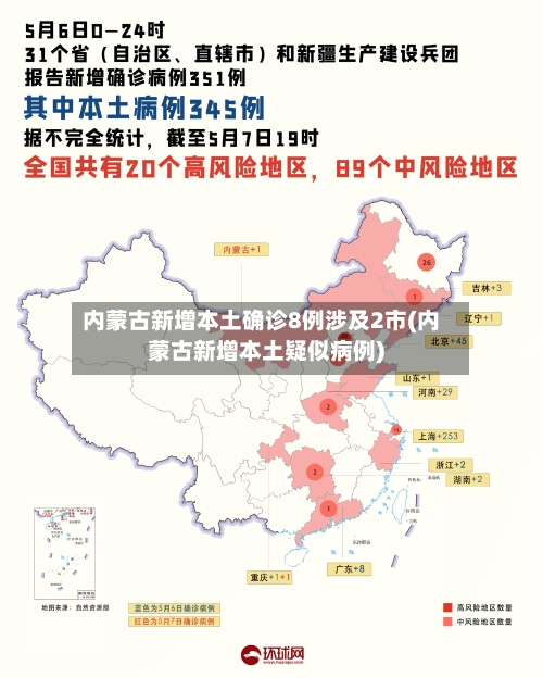 内蒙古新增本土确诊8例涉及2市(内蒙古新增本土疑似病例)-第3张图片