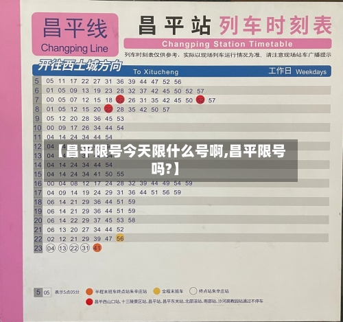 【昌平限号今天限什么号啊,昌平限号吗?】