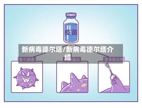 新病毒德尔塔/新病毒德尔塔介绍-第2张图片