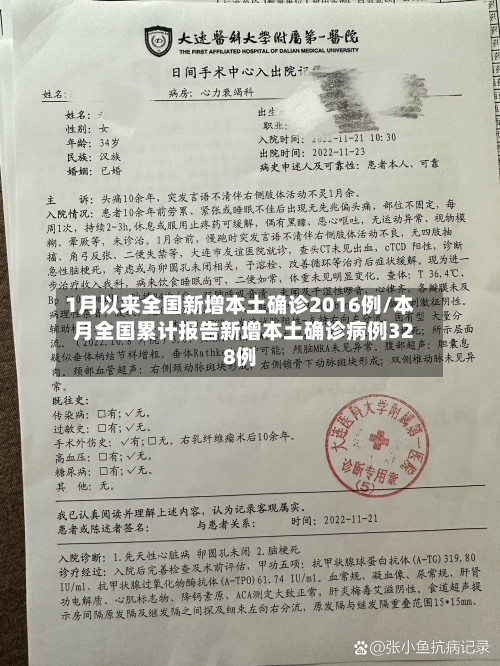 1月以来全国新增本土确诊2016例/本月全国累计报告新增本土确诊病例328例-第2张图片