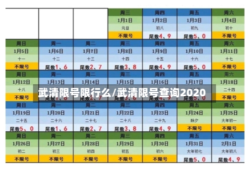 武清限号限行么/武清限号查询2020-第3张图片