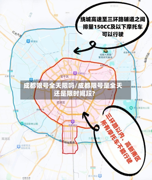 成都限号全天限吗/成都限号是全天还是限时间段?