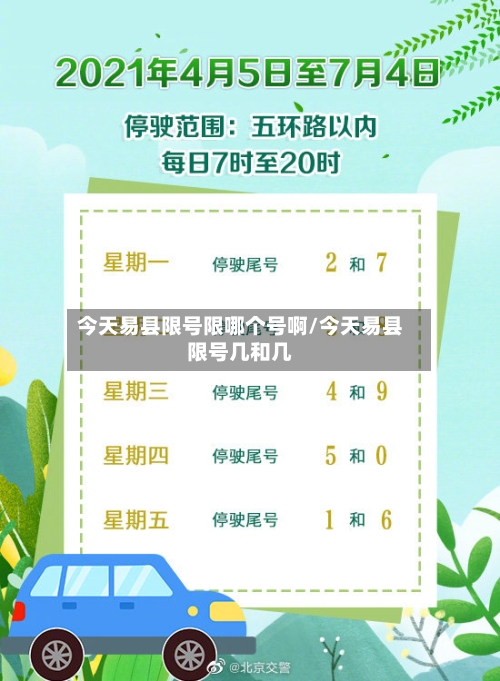 今天易县限号限哪个号啊/今天易县限号几和几