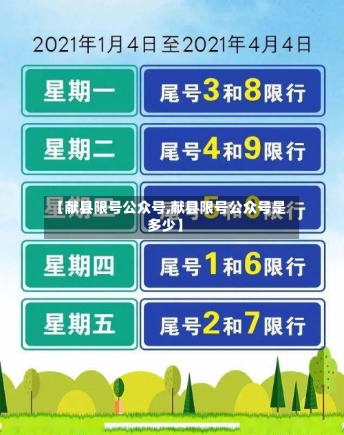 【献县限号公众号,献县限号公众号是多少】-第2张图片