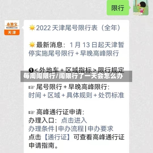 每周闯限行/闯限行了一天会怎么办