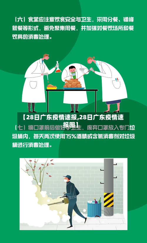 【28日广东疫情速报,28日广东疫情速报图】