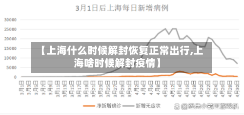 【上海什么时候解封恢复正常出行,上海啥时候解封疫情】