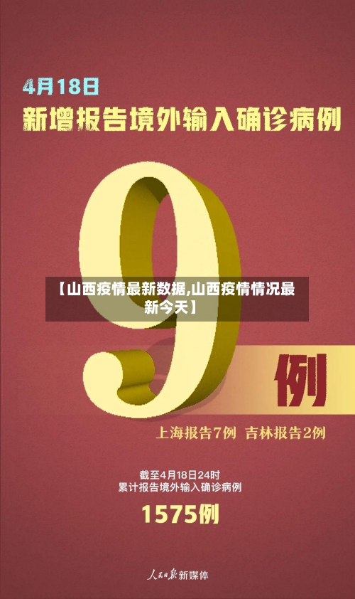 【山西疫情最新数据,山西疫情情况最新今天】