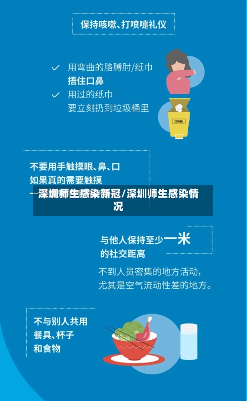 深圳师生感染新冠/深圳师生感染情况