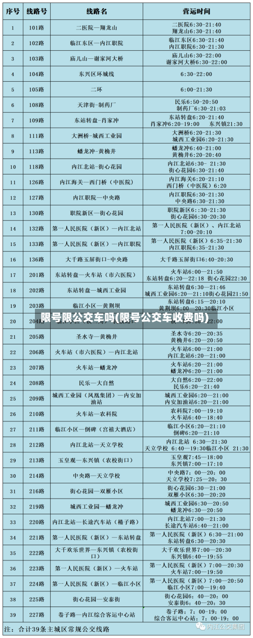 限号限公交车吗(限号公交车收费吗)