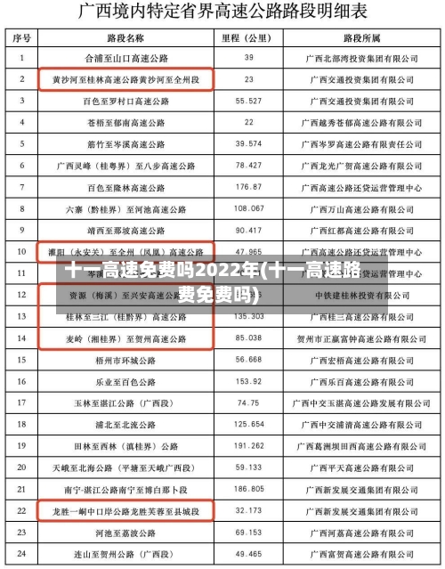 十一高速免费吗2022年(十一高速路费免费吗)