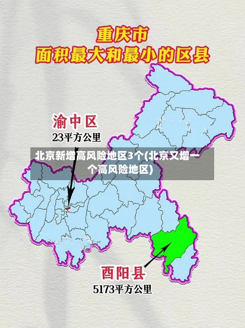 北京新增高风险地区3个(北京又增一个高风险地区)